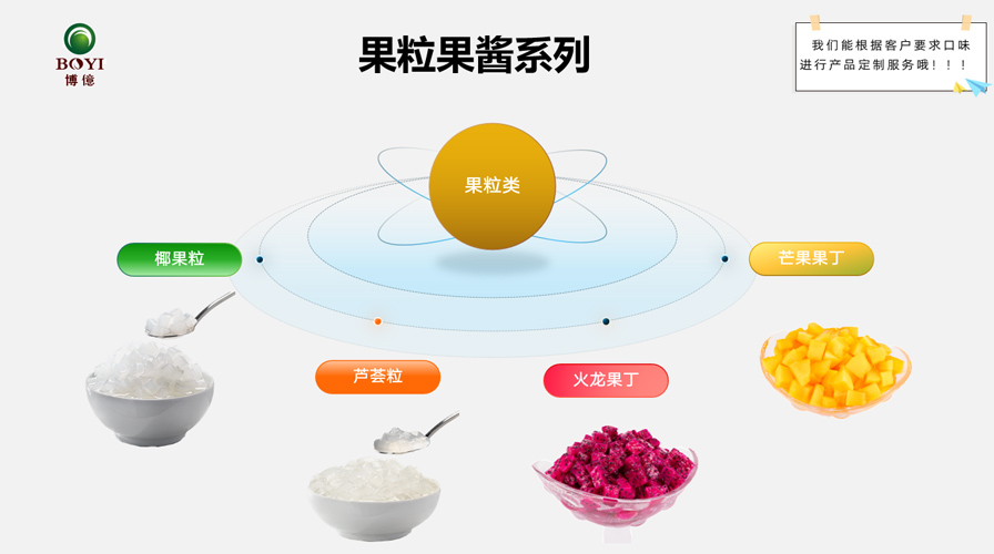 果粒果酱系列